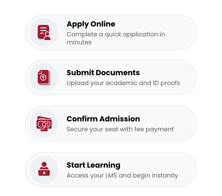 Academic deliverables background